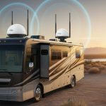 Best RV Wifi Boosters